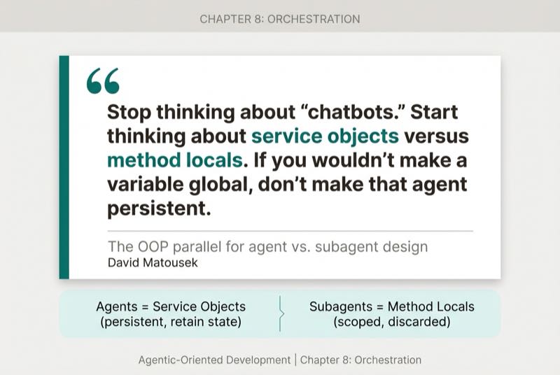 Service Objects Quote Poster