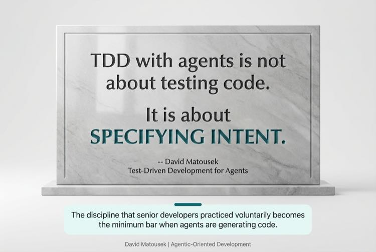 Specifying Intent Quote Poster